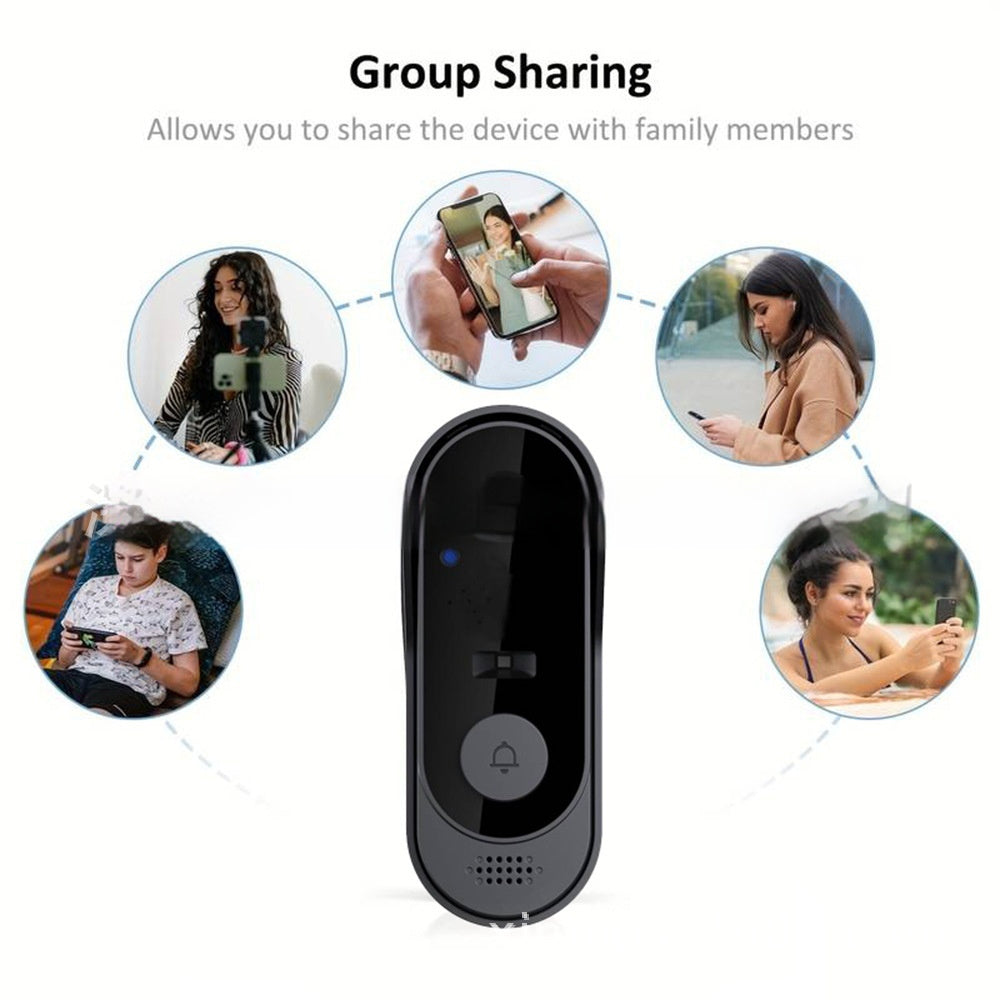Intelligent Visual Doorbell Graffiti Remote Monitoring Video